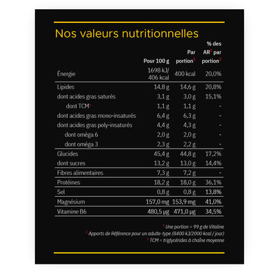 Catalyst Focus : nutrition complète pro-concentration