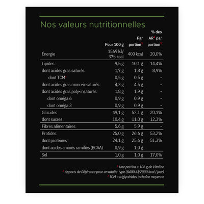 Catalyst Recover : nutrition complète post-sport